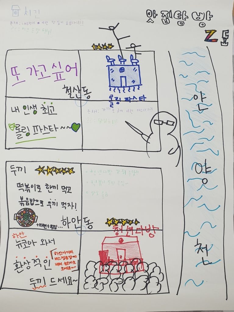 [희망플랜광명센터] 2020년 드림동아리 (feat. 광명맛집지도)